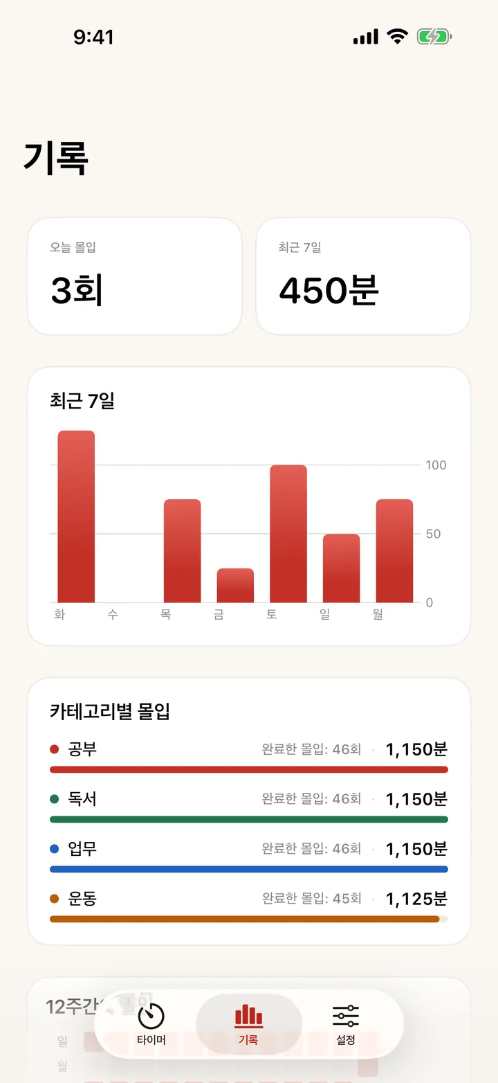 주간 그래프와 카테고리별 시간이 있는 기록 개요