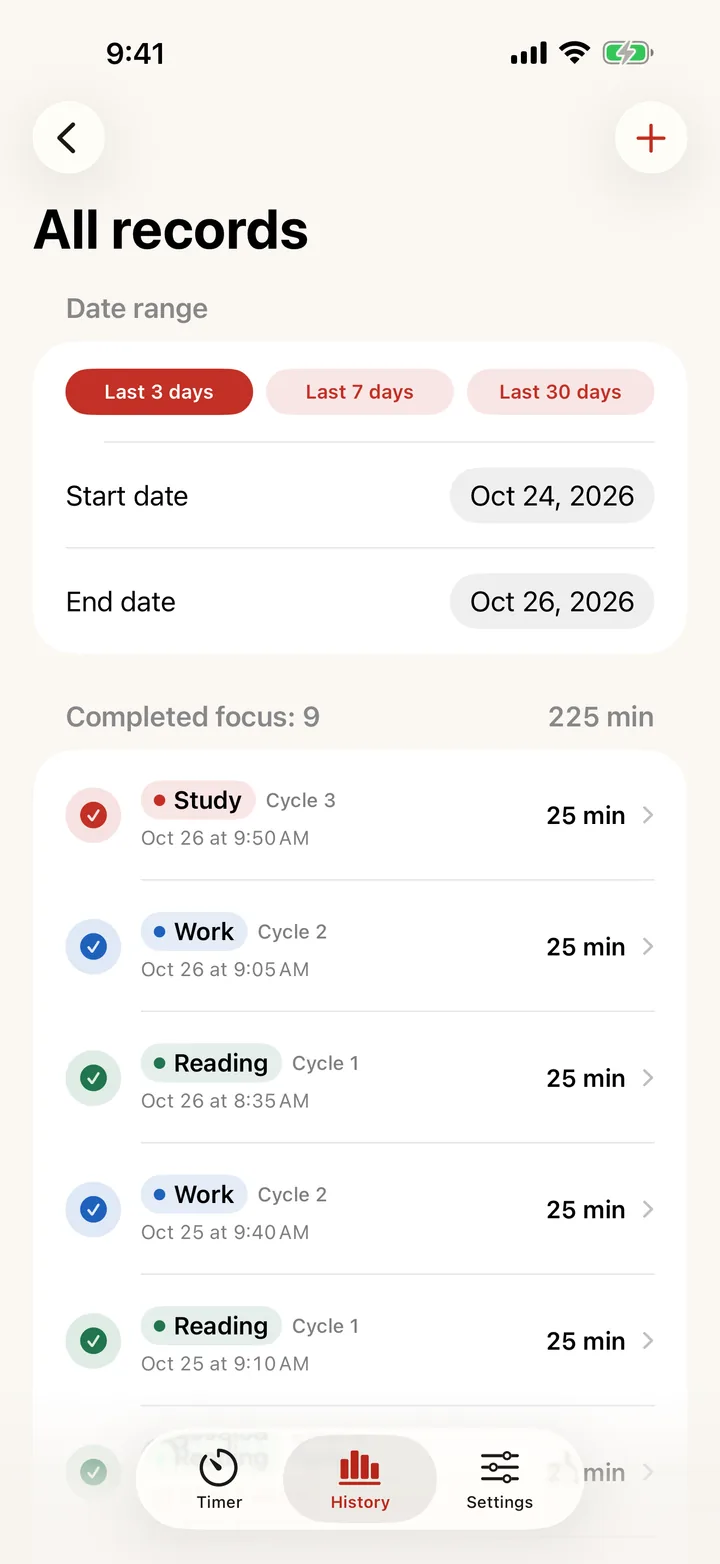 All records filtered by a custom date range